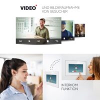 Türsprechanlage mit Interkom Funktion