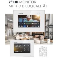 Balter EVO Zusatzmonitor Bildqualität