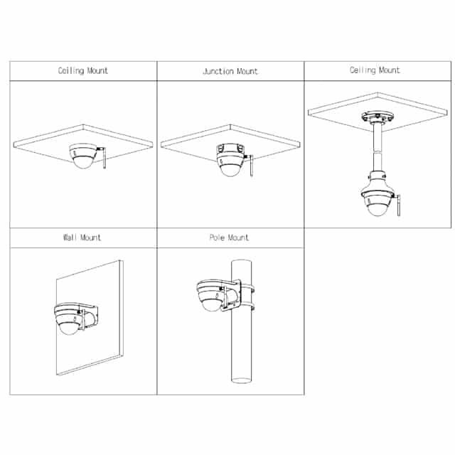 WLAN Überwachungskamera