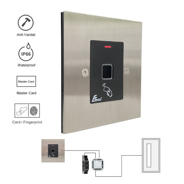 Zutrittskontroller mit Mifare