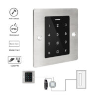 PIN Code unf RFID Zutrittskontroller