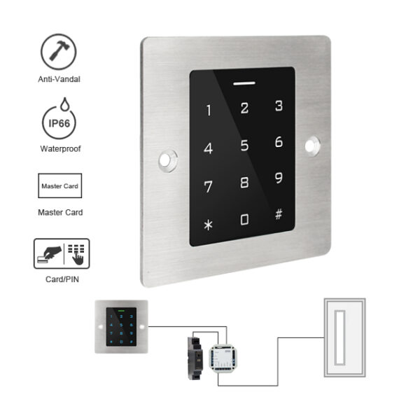 PIN Code unf RFID Zutrittskontroller