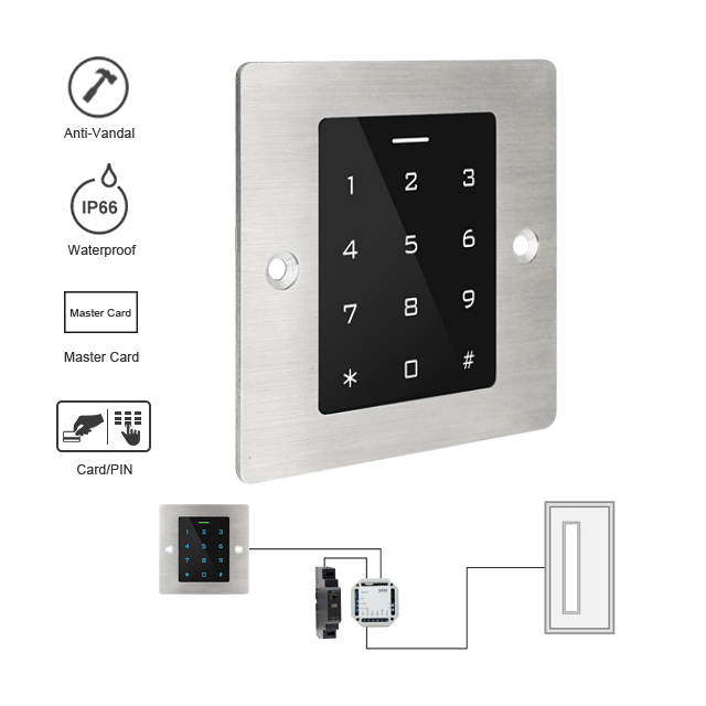 PIN Code unf RFID Zutrittskontroller