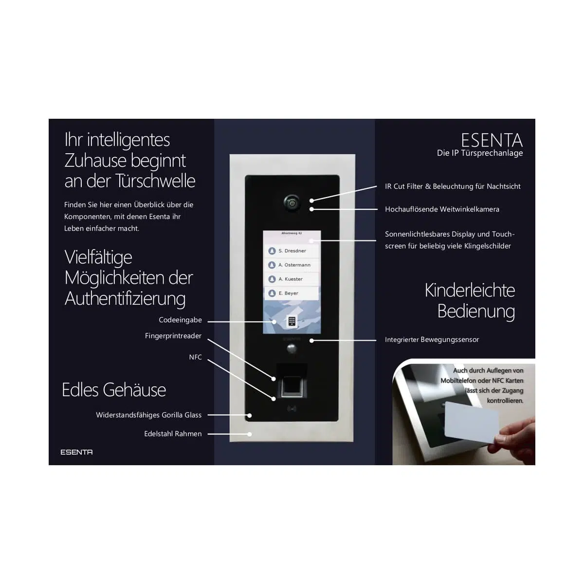 Esenta Türsprechanlage mit Fingerabdruck