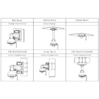 Goliath WLAN