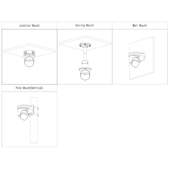 GOLIATH Starlight IP Kamera