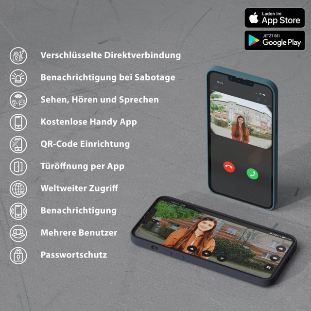 Goliath Türsprechanlage mit RFID