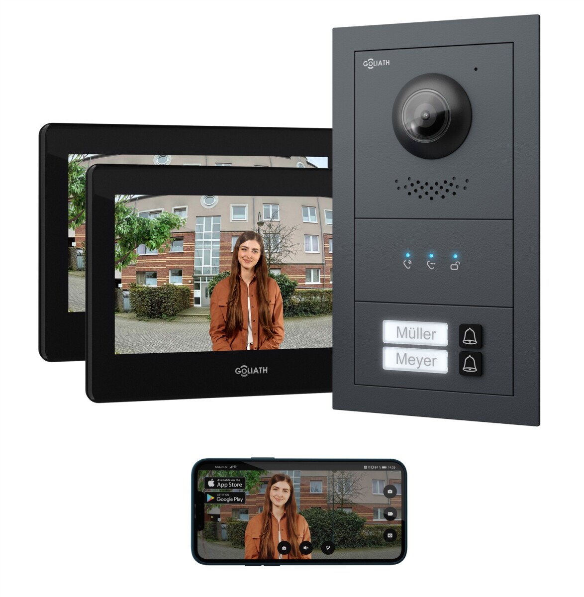 Goliath Basic 2-Draht