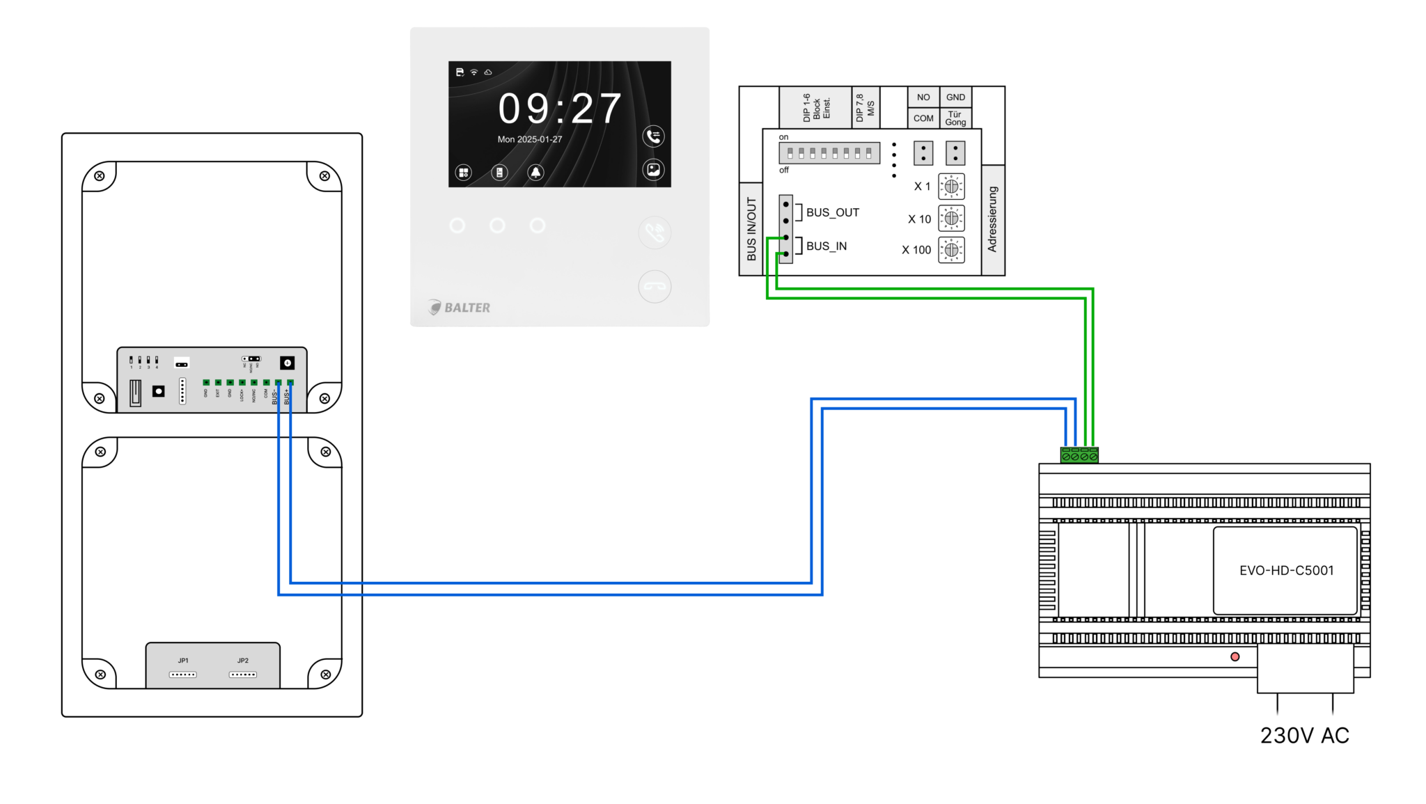 Anschlußschema Balter EVO HD Mini