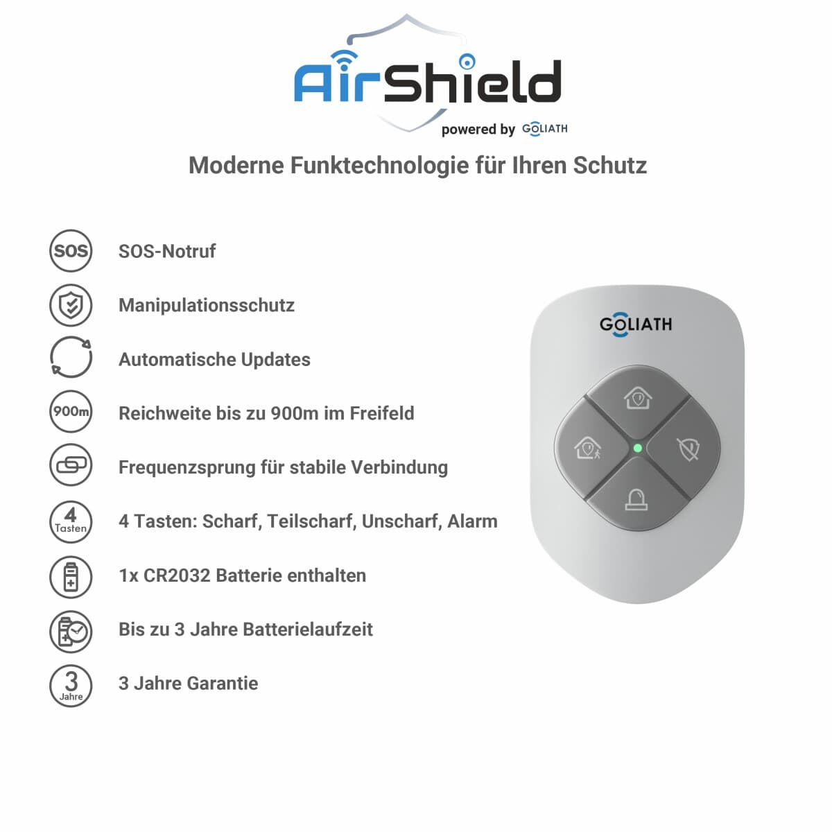 goliath-basic-alarm-fernbedienung-led-statusanzeige-paniktaste-taschenformat2 Goliath Fernbedienung mit Manipulationsschutz