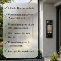 Schutzer 7 Zoll Türstation