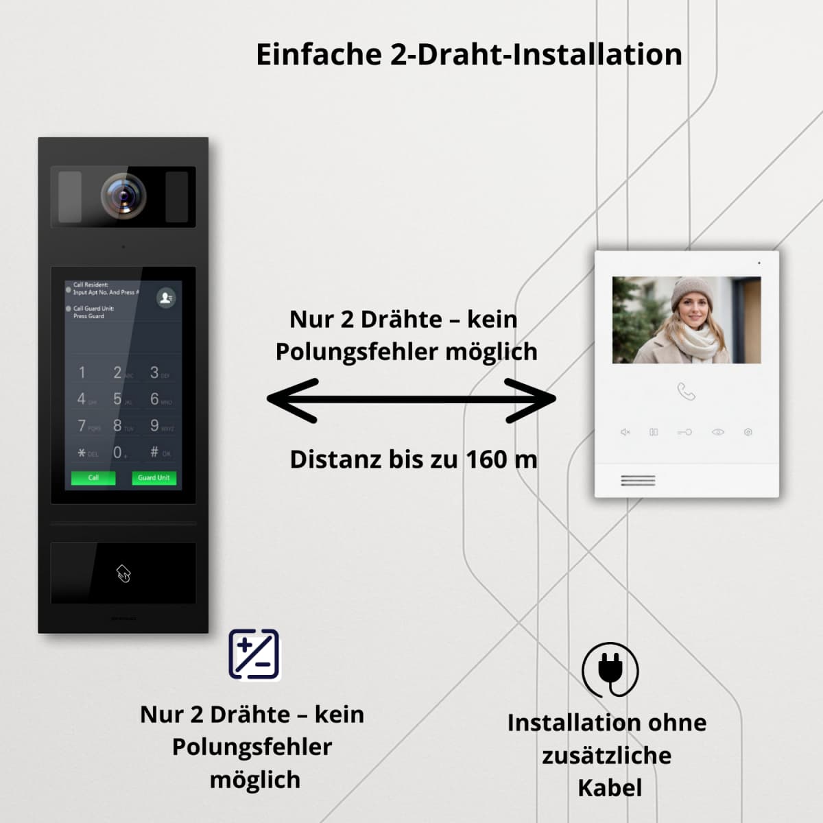 Schutzer 2 Draht Installation