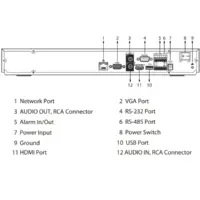 goliath-16-kanal-nvr-ip-rekorder-8k-16x-bis-32-mp-acupick-smd-ivs-app-smart-serie-av-nvr5016v4_4 Goliath NVR Rekorder mit 16 Kanälen