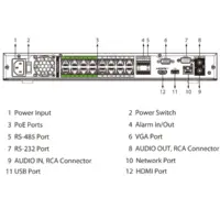 goliath-16-kanal-nvr-ip-rekorder-8k-16x-poe-bis-32-mp-acupick-smd-ivs-app-pro-serie-av-nvr5016pv4_4 Goliath NVR IP Rekorder mit 16 Kanälen